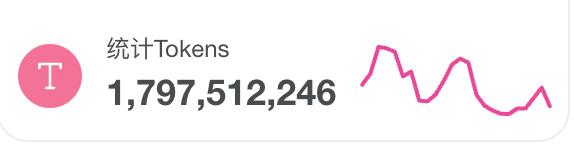 经过几天调整，目前已经不限时开放注册了，从开放到现在已经稳定给佬们提供了17亿token，服务趋于稳定